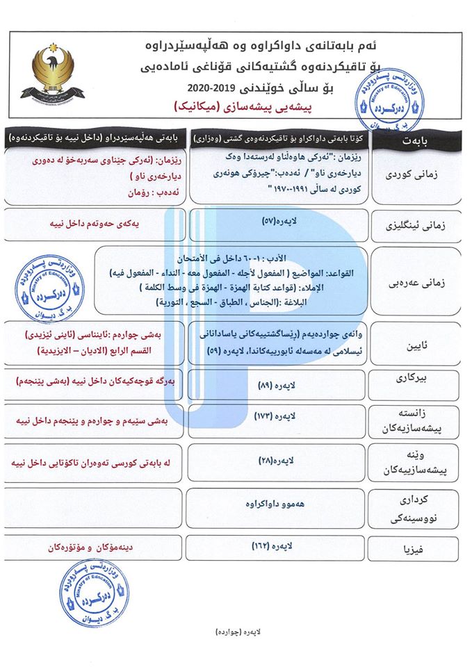 وەزارەتی پەروەردە ئەو بابەتانەی بڵاوکردەوە کە تاقیکردنەوەی گشتیان تێدا دەکرێت